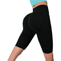 3D Sculpting Shorts